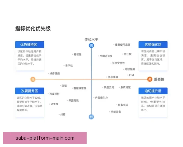 沙巴体育的可靠性分析与用户体验全面评估