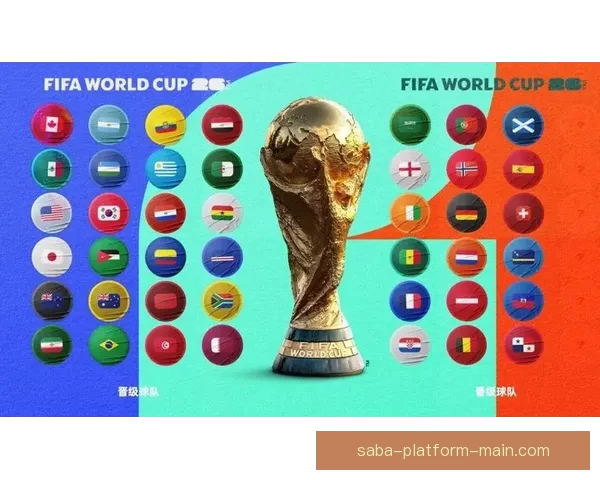 美加墨三国联合承办世界杯赛场掠影与赛事亮点探秘