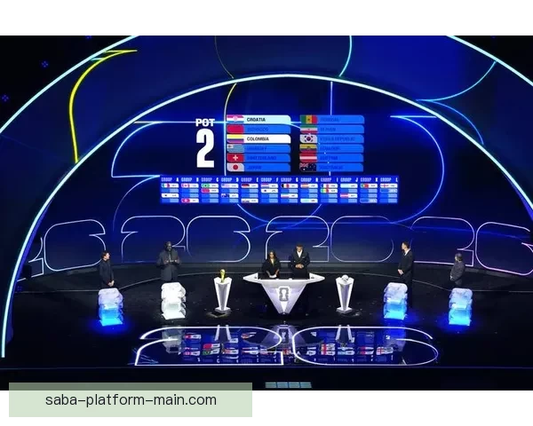 美加墨世界杯投注攻略与热门赛程全方位解析