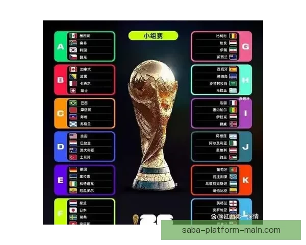 世界杯竞猜赔率平台助你精准预测赛事胜负赢取丰厚奖金